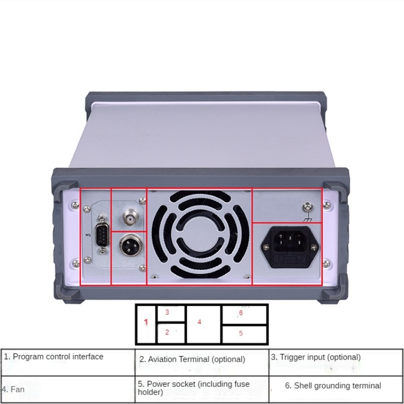 Zasilacz laboratoryjny liniowy – Programmable Linear Dc Power Supply 30V 10A recenzja i cena